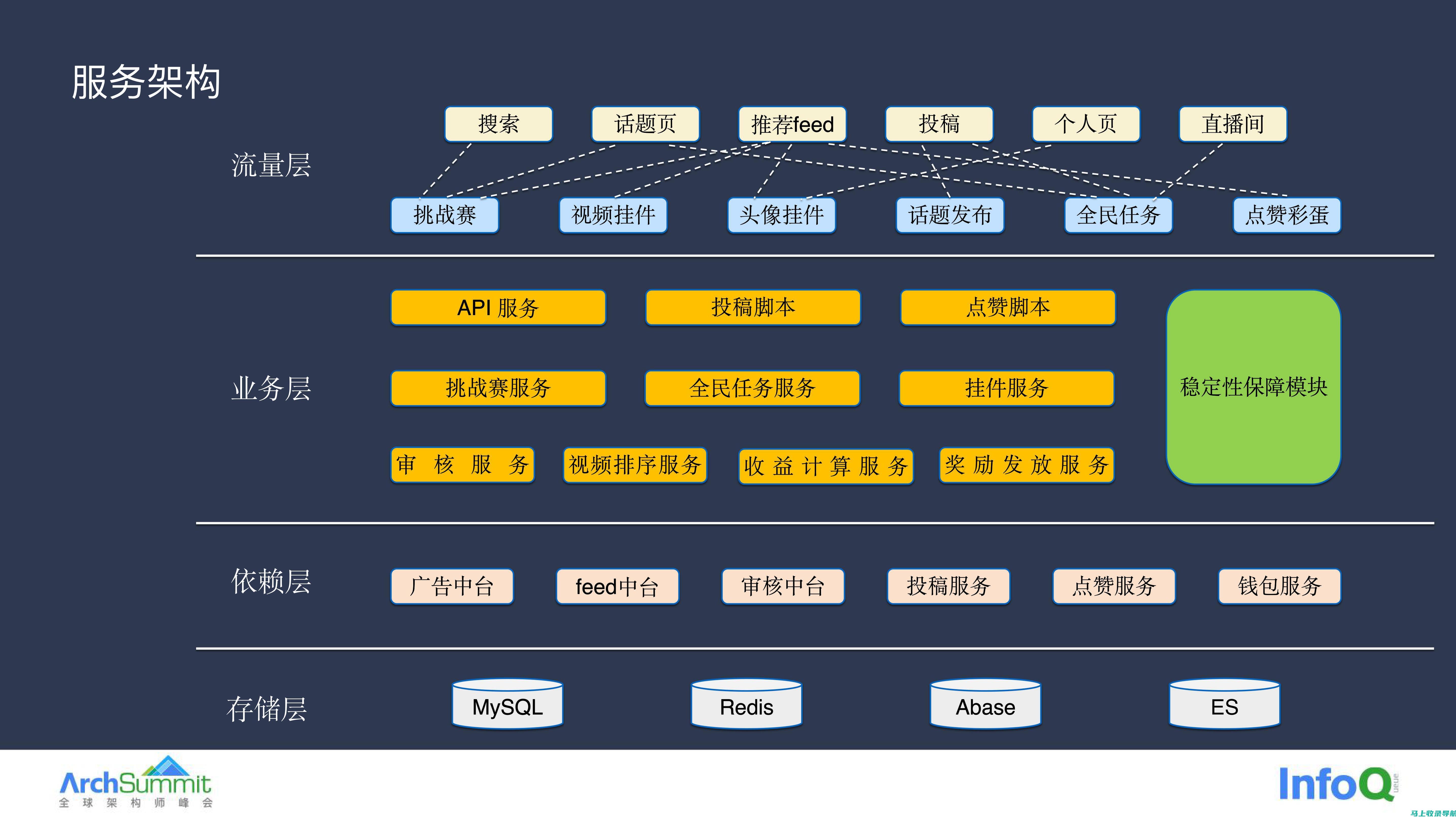 剖析抖音SEO可靠性的多重因素：怎样做好全面而有效的优化？